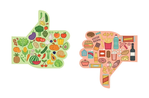 Healthy Food Thumb Up Unhealthy Food Thumb Down
