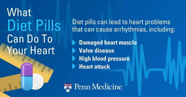 Diet Pills and Your Heart graphic