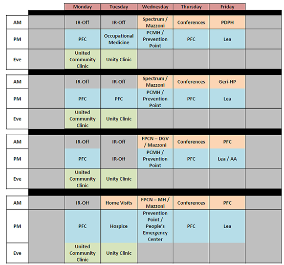 Chart of Experimental Community Medicine