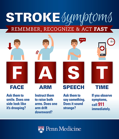 infographic_explains_how_to_act_fast_when_recognizing_stroke_symptoms_drooping_face_drifting_arm_slurred_speech_call_911_immediately_time