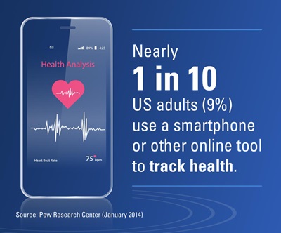 Fitness app graphic