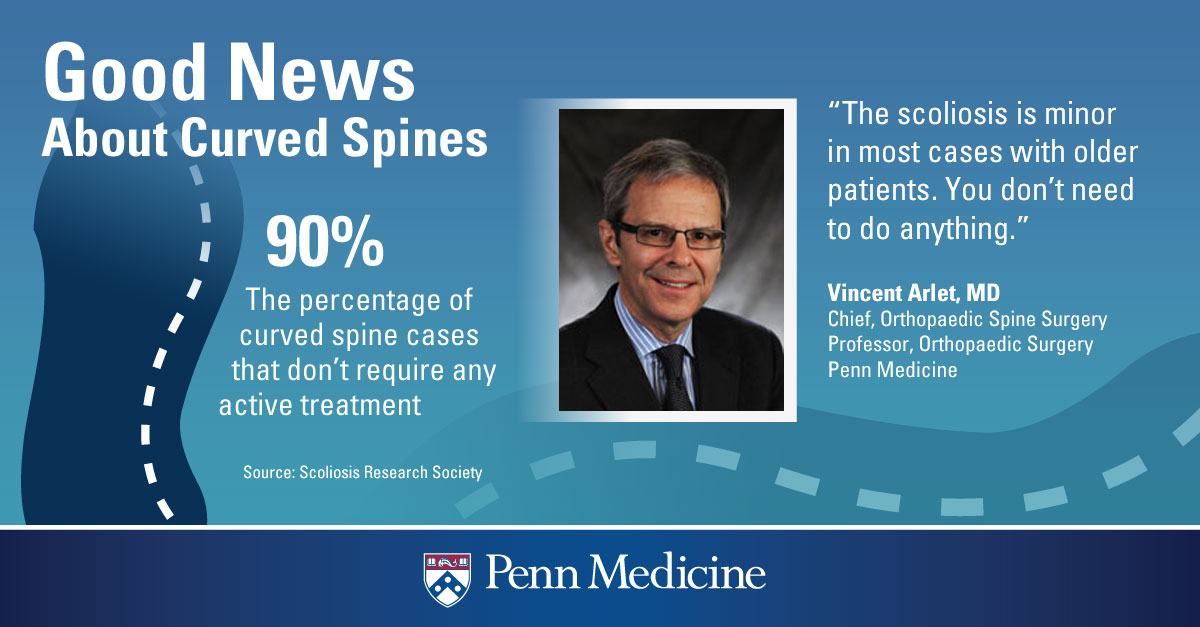 Curved Spine myths