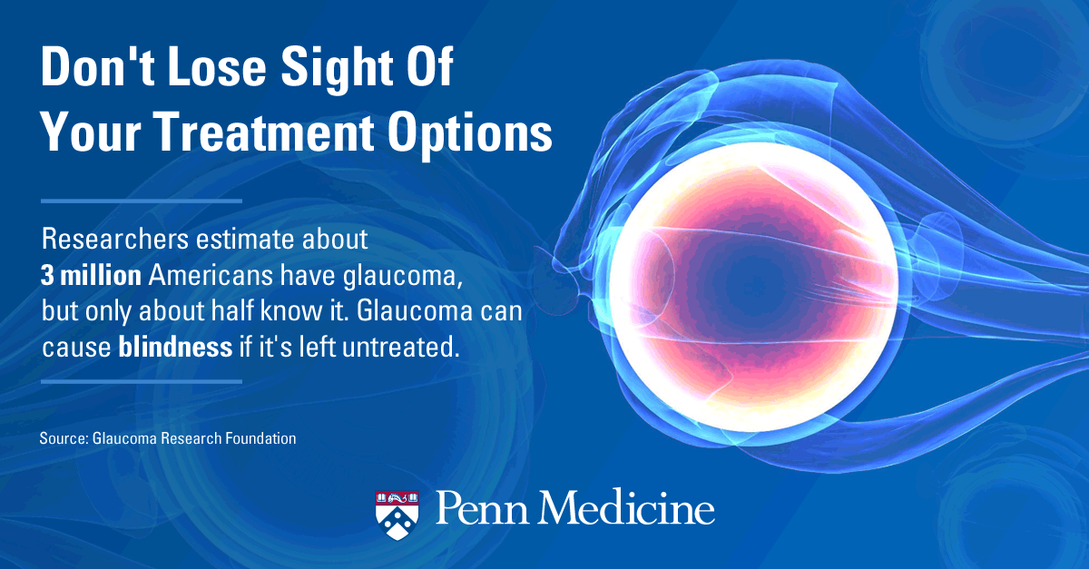 Infographic with glaucoma image 3 million Americans have glaucoma but only half know about it. Glaucoma can cause blindness. 