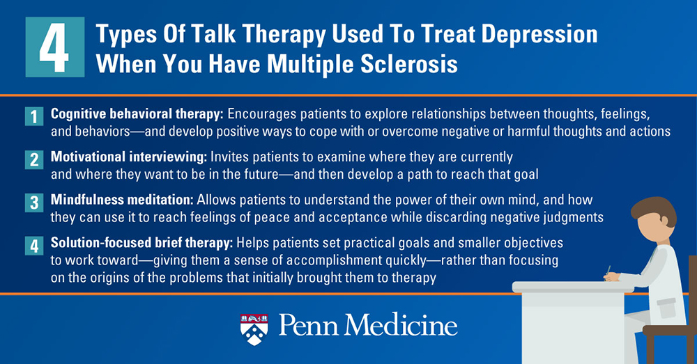 MS and depression