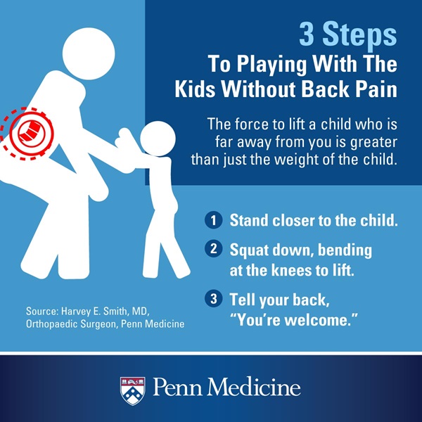 neck and shoulder pain