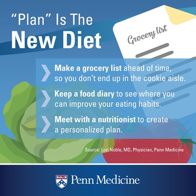 Lori Noble MD