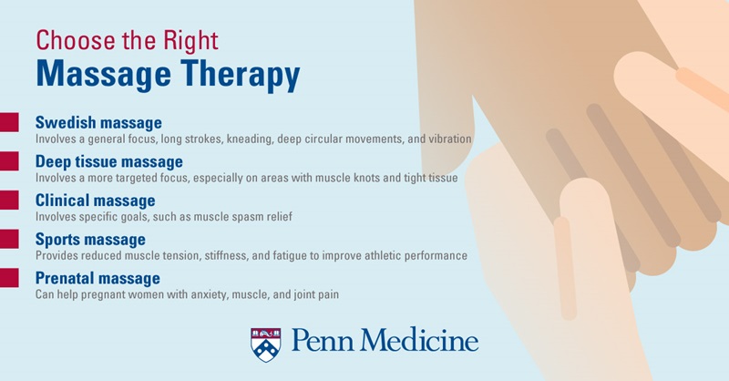 How to choose the right massage therapy type