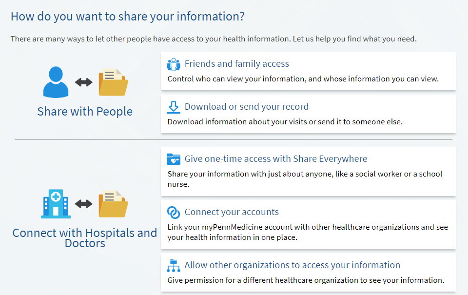 Screenshot of myPennMedicine health record sharing options page